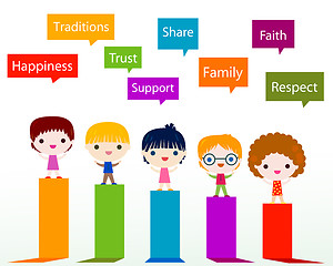 Image showing kids values infographic