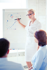 Image showing businesswoman working with flip board in office