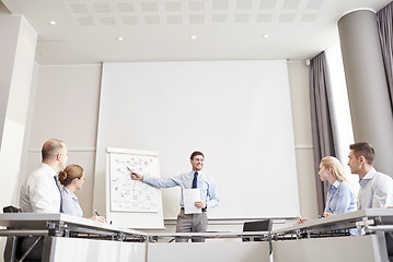 Image showing group of smiling businesspeople meeting in office