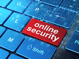 Image showing Privacy concept: Online Security on computer keyboard background