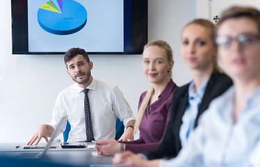 Image showing young business people group on team meeting at modern office