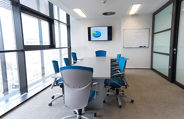 Image showing office meeting room