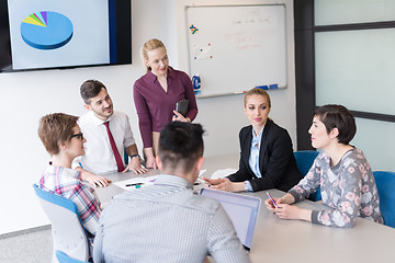 Image showing young business people group on meeting at modern office