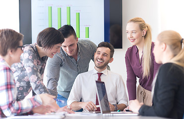 Image showing young business people group on meeting at modern office