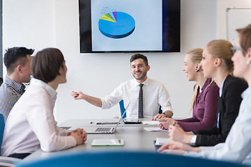 Image showing young business people group on team meeting at modern office