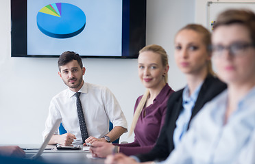 Image showing young business people group on team meeting at modern office