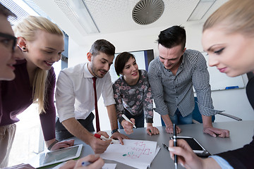 Image showing top  view of business people group brainstorming on meeting