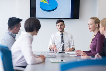 Image showing young business people group on team meeting at modern office