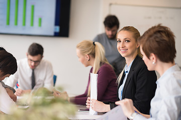 Image showing young business people group on team meeting at modern office