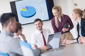 Image showing young business people group on meeting at modern office