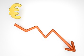 Image showing decreasing graph with euro symbol