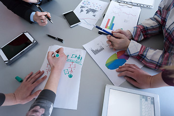 Image showing top  view of business people group brainstorming on meeting