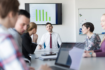 Image showing young business people group on meeting at office