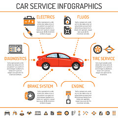 Image showing Car Service Infographics