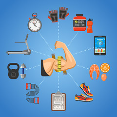 Image showing Fitness and Gym Concept