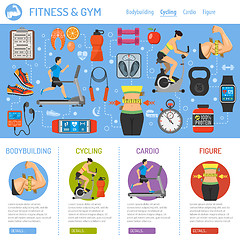 Image showing Fitness and Gym Infographics