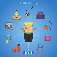 Image showing Healthy Lifestyle Concept