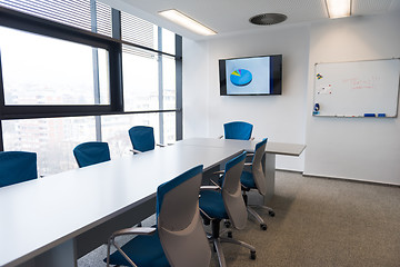 Image showing office meeting room