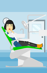 Image showing Frightened patient in dental chair.