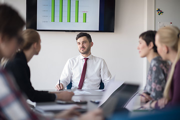 Image showing young business people group on meeting at office