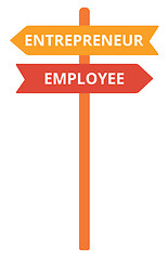 Image showing Employee and entrepreneur road sign
