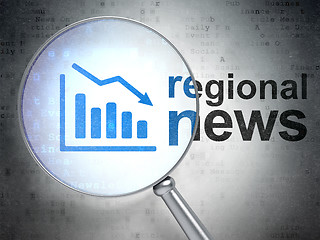 Image showing News concept: Decline Graph and Regional News with optical glass