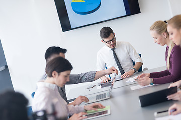 Image showing young business people group on team meeting at modern office