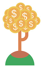 Image showing Money tree with golden coins