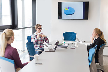 Image showing young business people group on meeting at modern office