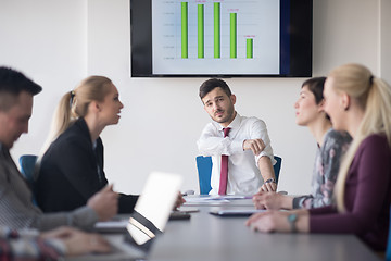 Image showing young business people group on meeting at office