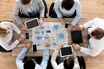 Image showing business team with scheme meeting at office