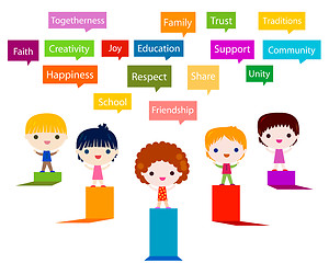 Image showing kids values infographic