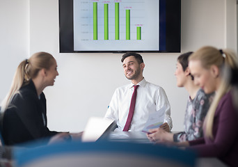 Image showing young business people group on meeting at office