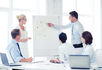 Image showing business team working with flipchart in office