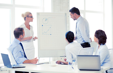 Image showing business team discussing something in office