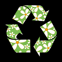 Image showing Recycle signs with flowers