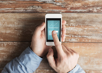 Image showing close up of male hands with smartphone on table