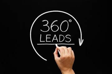 Image showing Lead Generation 360 Degrees Concept 