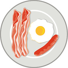 Image showing Egg Sausage Bacon Plate Retro