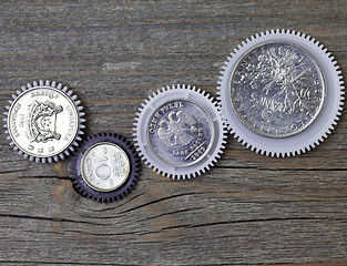 Image showing coins as a gears