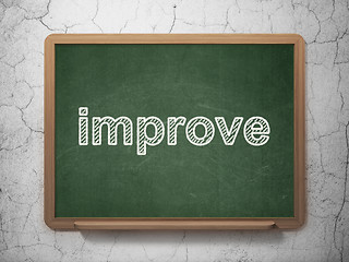 Image showing Business concept: Improve on chalkboard background
