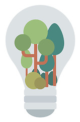 Image showing Light bulb with trees inside.