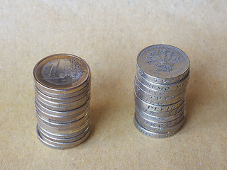 Image showing Euro and Pound coins pile