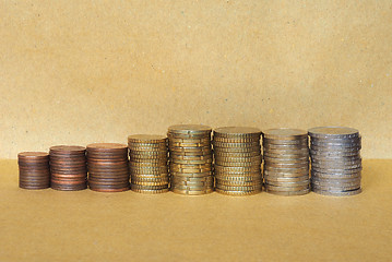 Image showing Euro coins pile