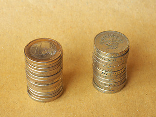 Image showing Euro and Pound coins pile