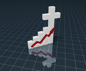 Image showing business graph with christian cross - 3d rendering