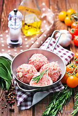 Image showing meat balls