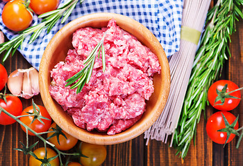 Image showing raw minced meat