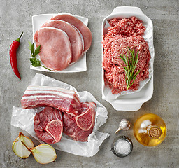 Image showing different types of raw meat