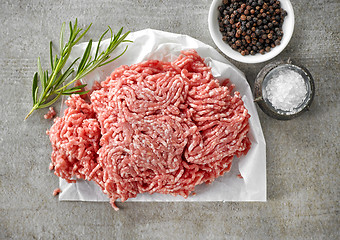 Image showing fresh raw ground pork